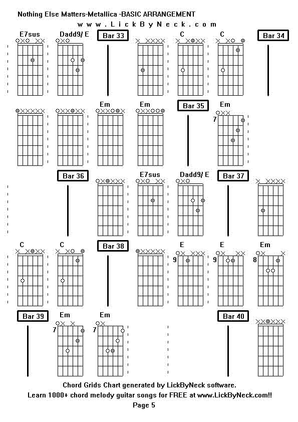 Chord Grids Chart of chord melody fingerstyle guitar song-Nothing Else Matters-Metallica -BASIC ARRANGEMENT,generated by LickByNeck software.